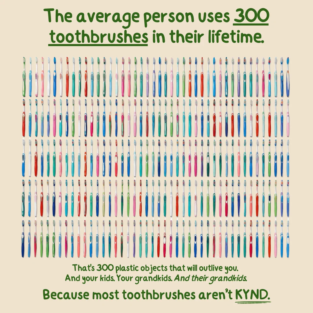 Illustration of 300 toothbrushes with text about toothbrush usage and sustainability.