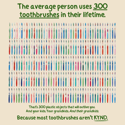 Illustration of 300 toothbrushes with text about toothbrush usage and sustainability.
