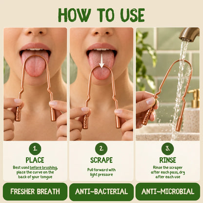 Three-panel instructional graphic titled 'HOW TO USE' showing a copper tongue scraper being used on a person's tongue, rinsed under running water, with text calling out benefits like fresher breath, anti-bacterial, and anti-microbial.