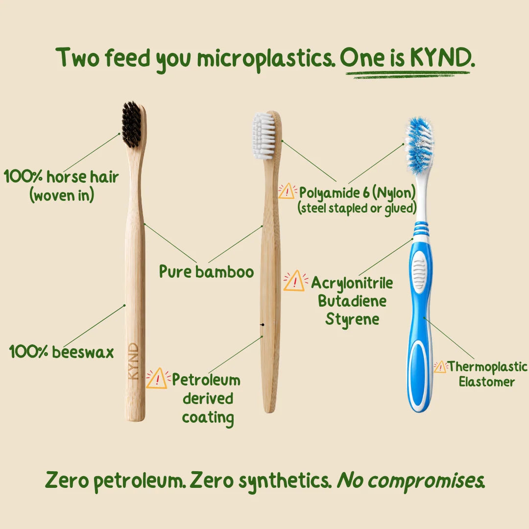 Comparison of KYND toothbrushes with other types of toothbrushes on a beige background.