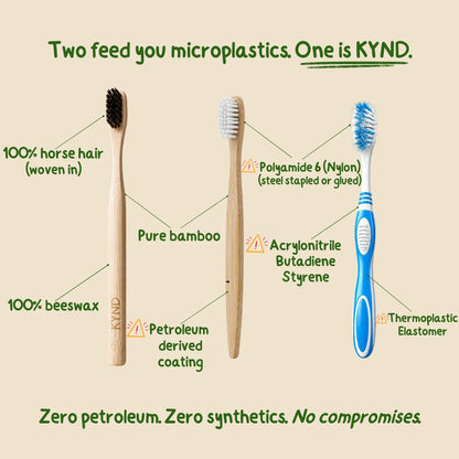 Comparison of KYND toothbrushes with other types of toothbrushes on a beige background.