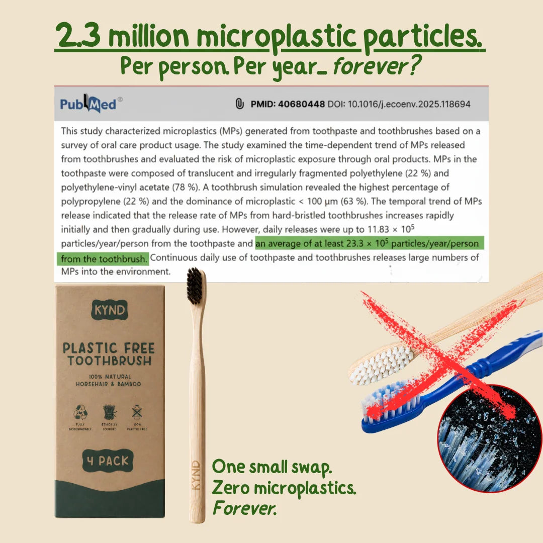 Kynd plastic-free toothbrush packaging with text about microplastic particles from toothbrushes and toothpaste.