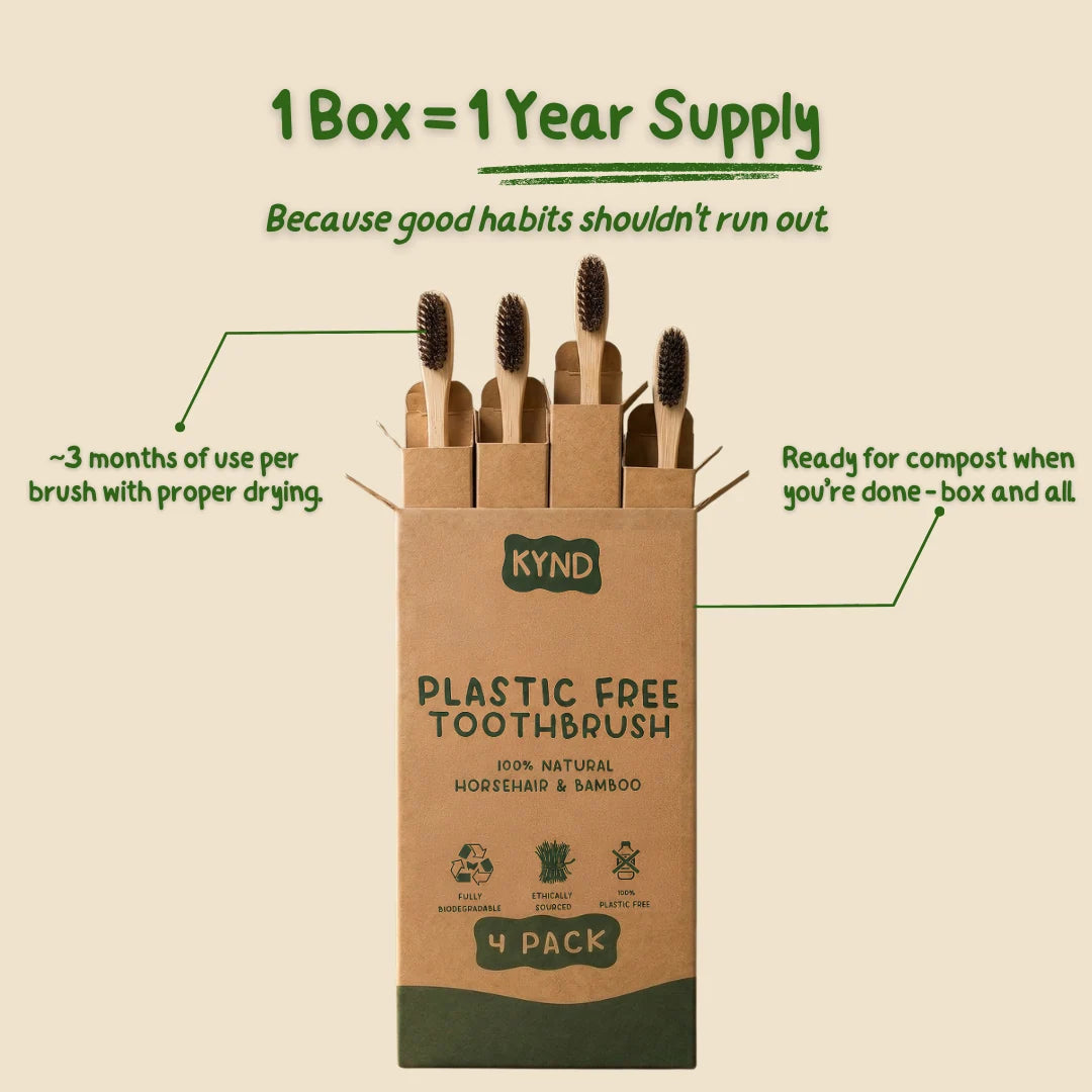 KYND plastic-free toothbrush packaging with toothbrushes and text on a beige background