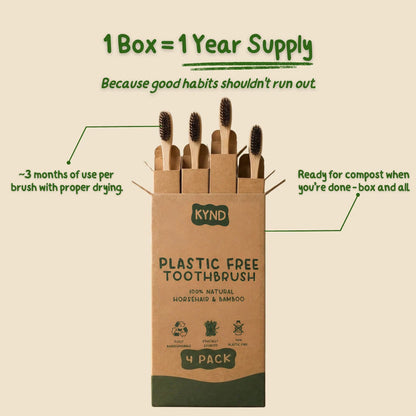 KYND plastic-free toothbrush packaging with toothbrushes and text on a beige background