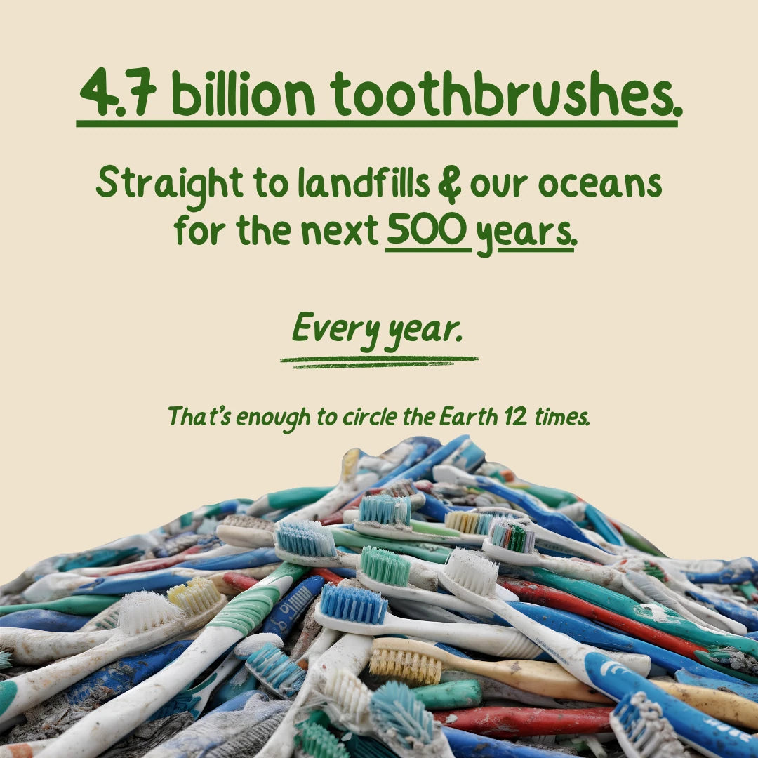 Stack of toothbrushes with text about their environmental impact on a beige background